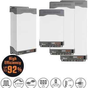 Ładowarka akumulatora SBC NRG + FR Mini / 12, 25, 30, 40 A