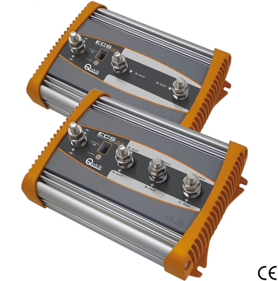 Separator ładowania ECS
