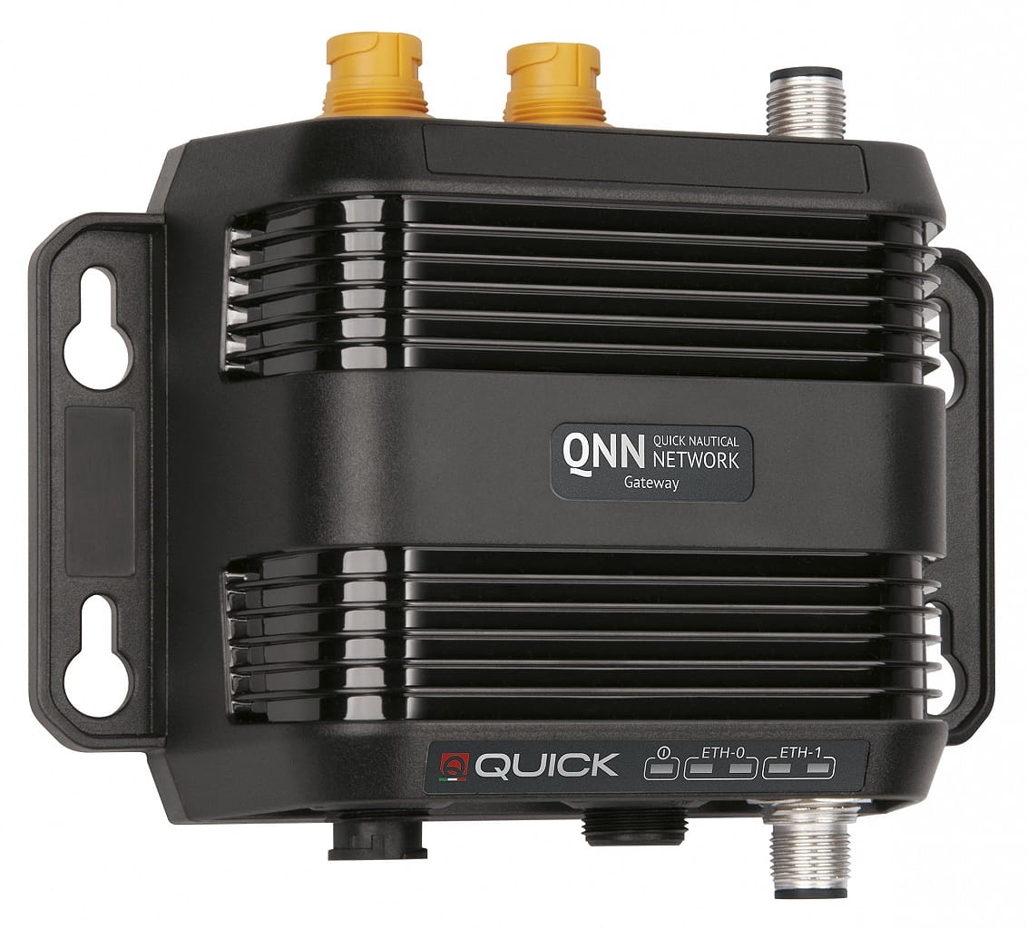 Interfejs QNN Quick