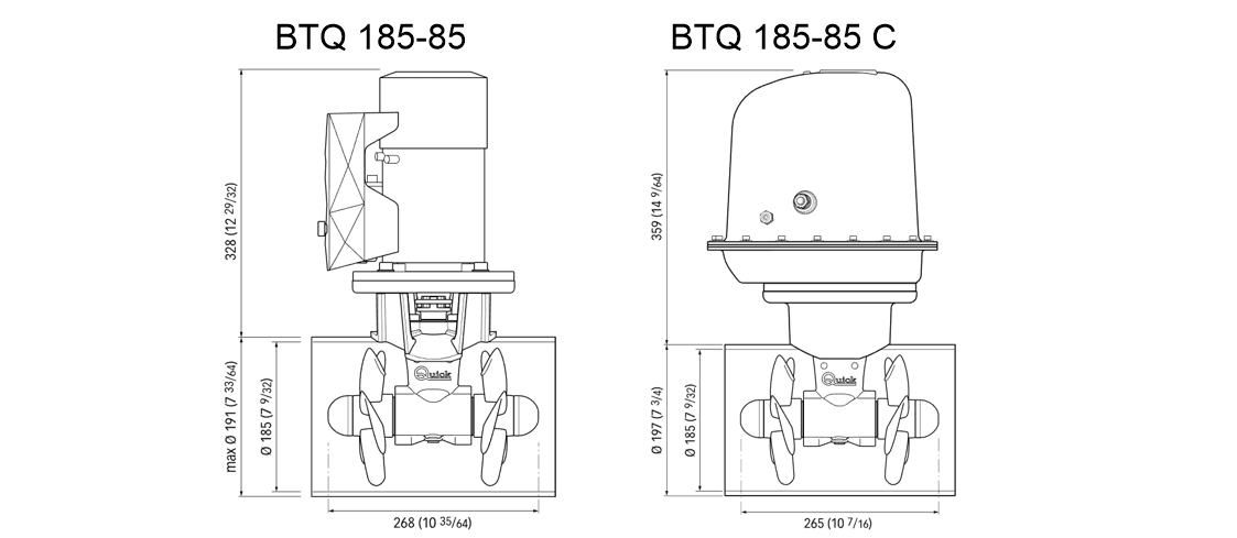 Wymiary steru strumieniowego BTQ 185-85 i BTQ 185-85 C